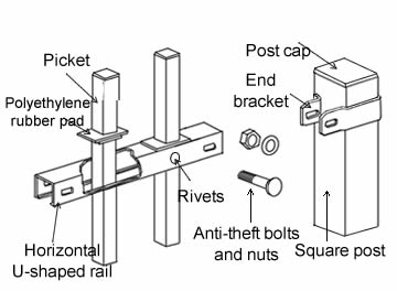  A plan drawing of steel fence panels which is assembled by rivets.