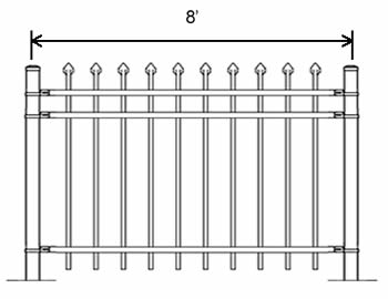 A plan drawing of steel fencing to show its length